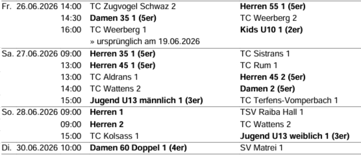 Mannschaftsmeisterschaft KW 26/27
