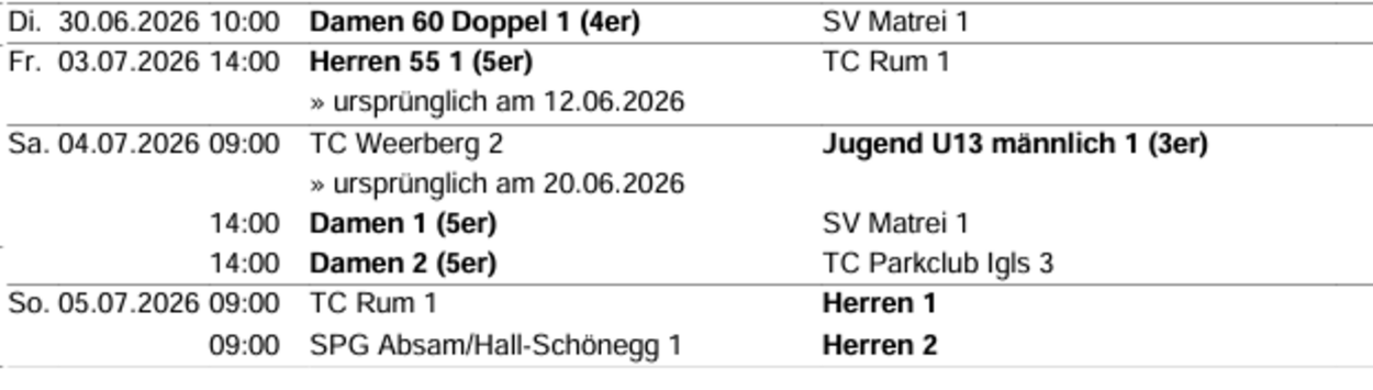 Abschlusswochenende Mannschaftsmeisterschaft