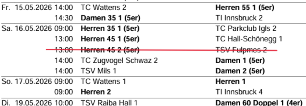 2. Runde Mannschaftsmeisterschaft